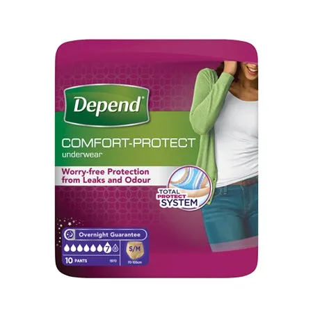 Depend Underwear for Women Small/Medium (10 Pack)